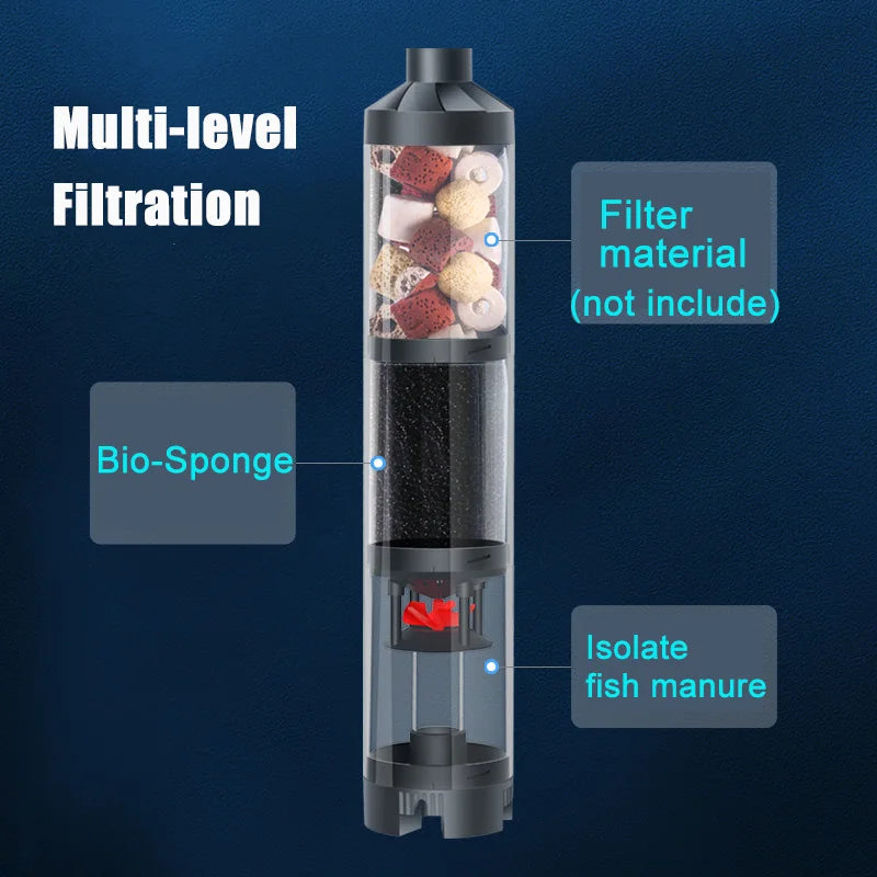 Quiet Fish Tank Built-in Water Filter Circulating Pump Fecal Separation Collector Oxygenation Pump Aquarium Pumping 110V 220V