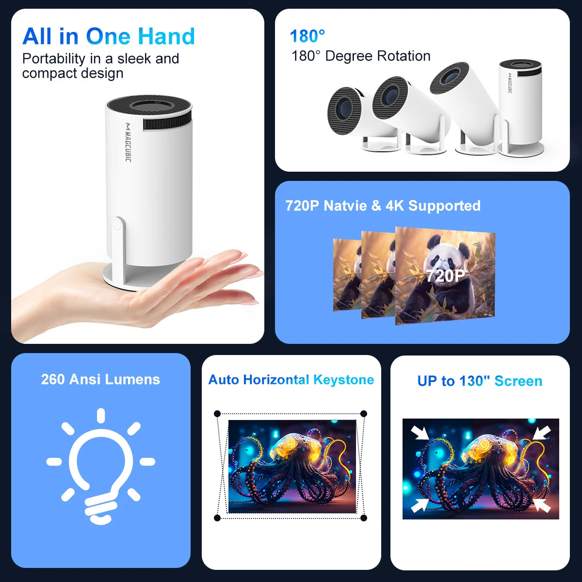 Full 3d Projectormagcubic 4k Android 11 Projector  200 Ansi Dual Wifi6 1280x720p Bluetooth