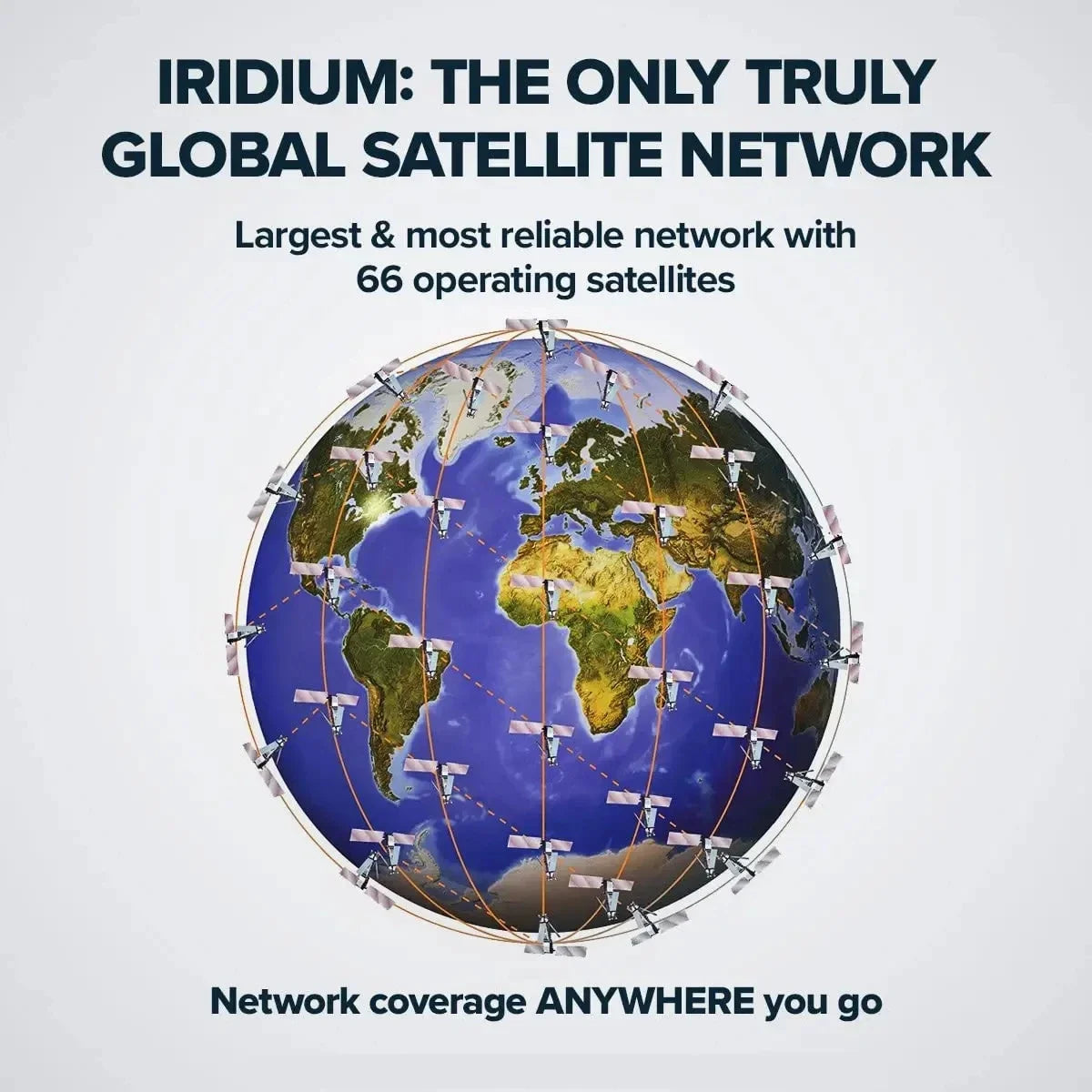 State-of-the-art Iridium 9575 satellite phone with GPS positioning for outdoor communications Worldwide coverage