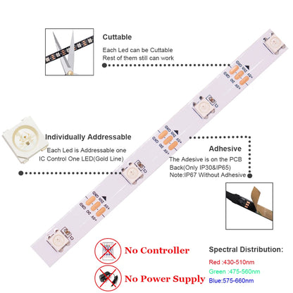 WS2812B LED Strip USB Bluetooth Music Controller Kit Individually Addressable Smart RGB LED Strip 30607496144Ledsm DC5V