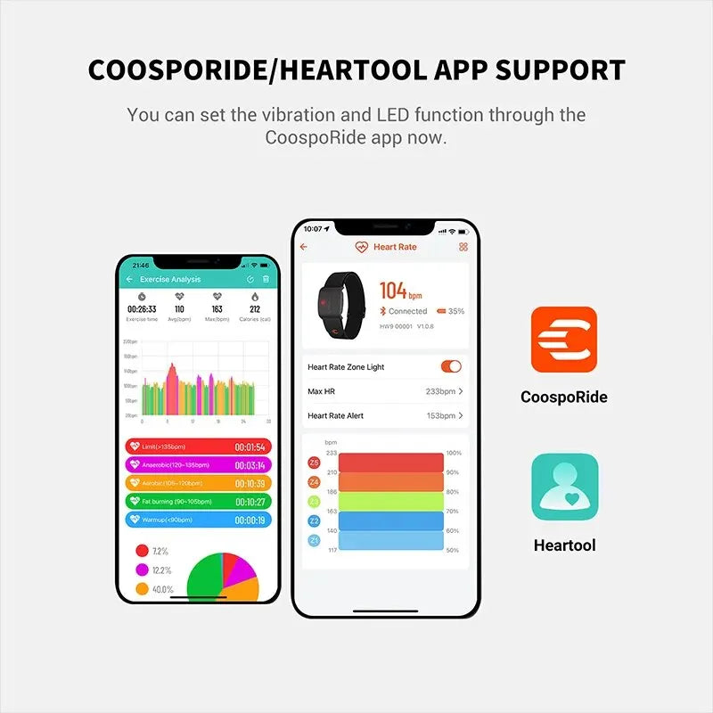 COOSPO HW9 Armband Heart Rate Monitor with HR ZonesCalories HRM Sensor for Fitness Cycling BLE50 ANT for PelotonZwiftWahoo