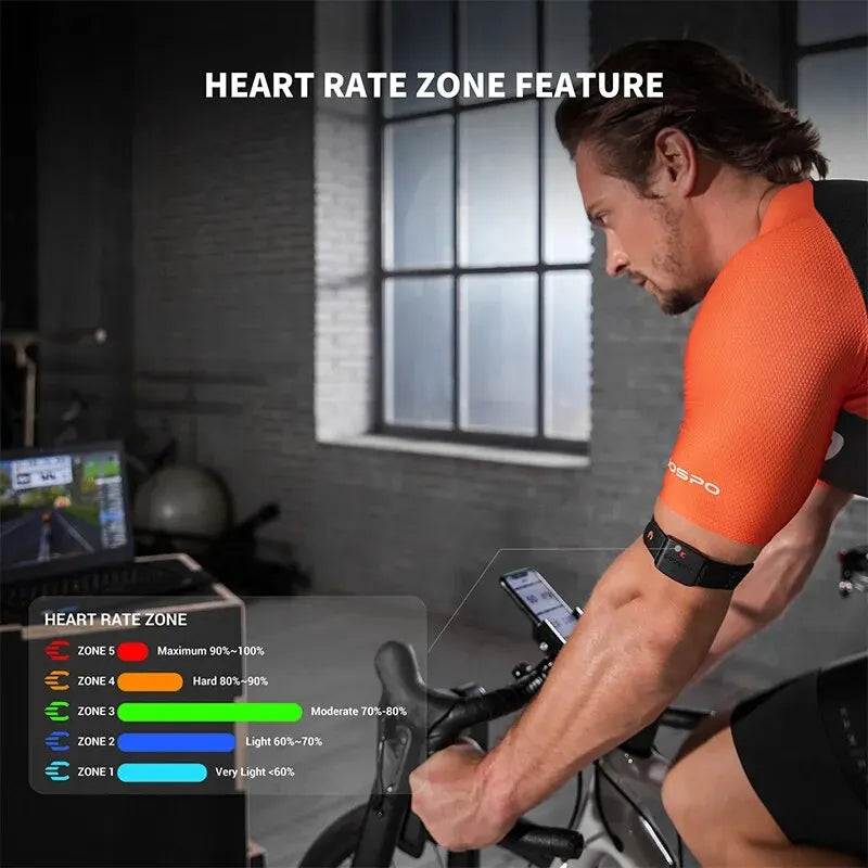 COOSPO HW9 Armband Heart Rate Monitor with HR ZonesCalories HRM Sensor for Fitness Cycling BLE50 ANT for PelotonZwiftWahoo