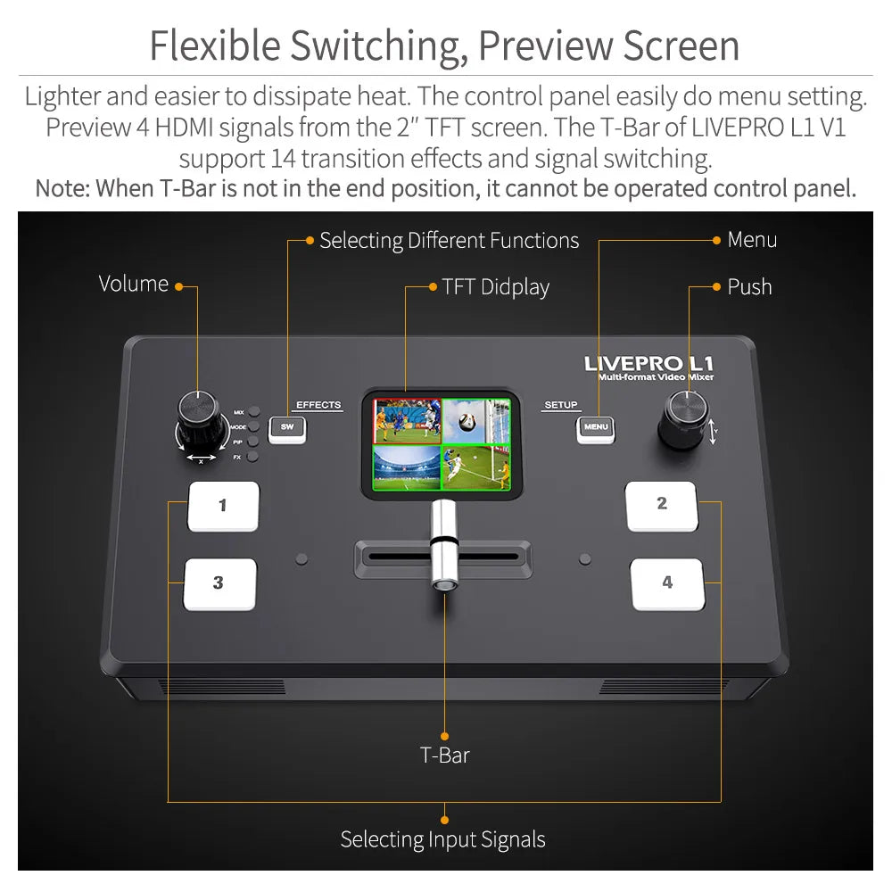 FEELWORLD Multi Format Video Mixer Switcher LIVEPRO L1 V1 4xHDMI Inputs Camera Production USB3.0 Live Streaming Youtube